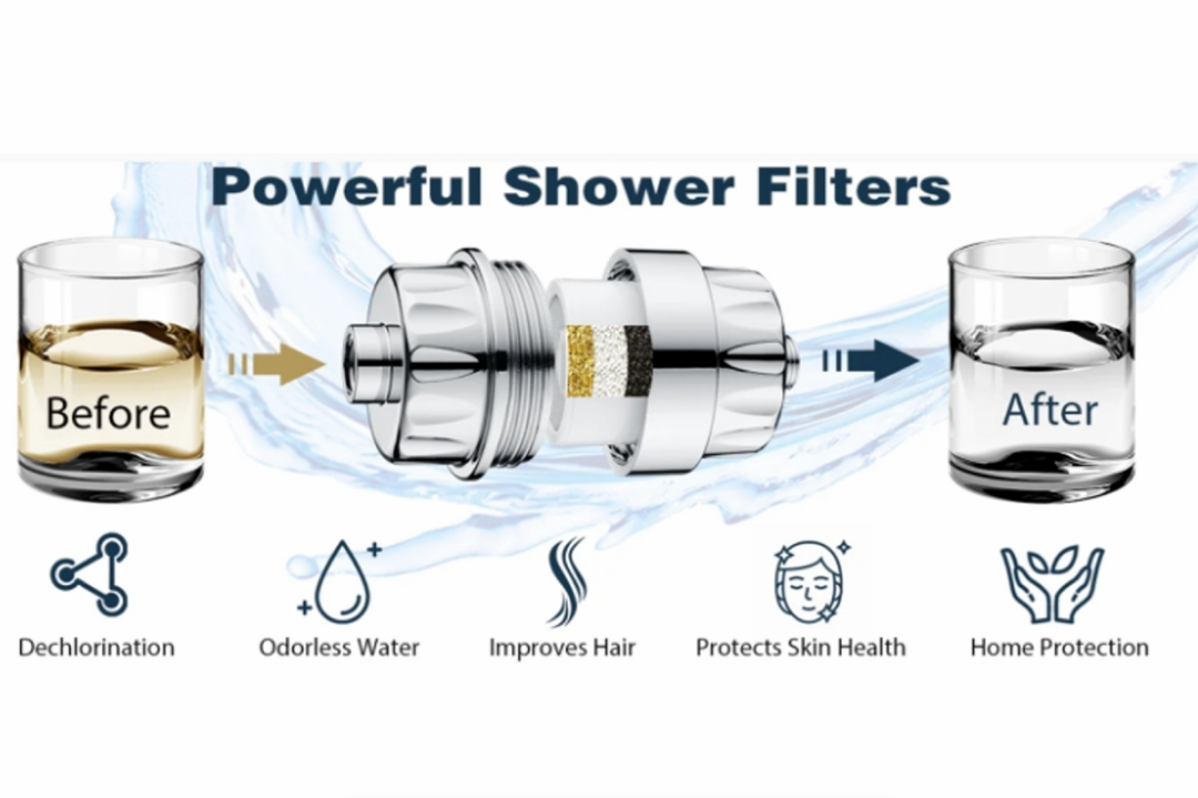Hard Water, Chlorine, Dry Skin? The Real Problem Might Be Your Shower Head