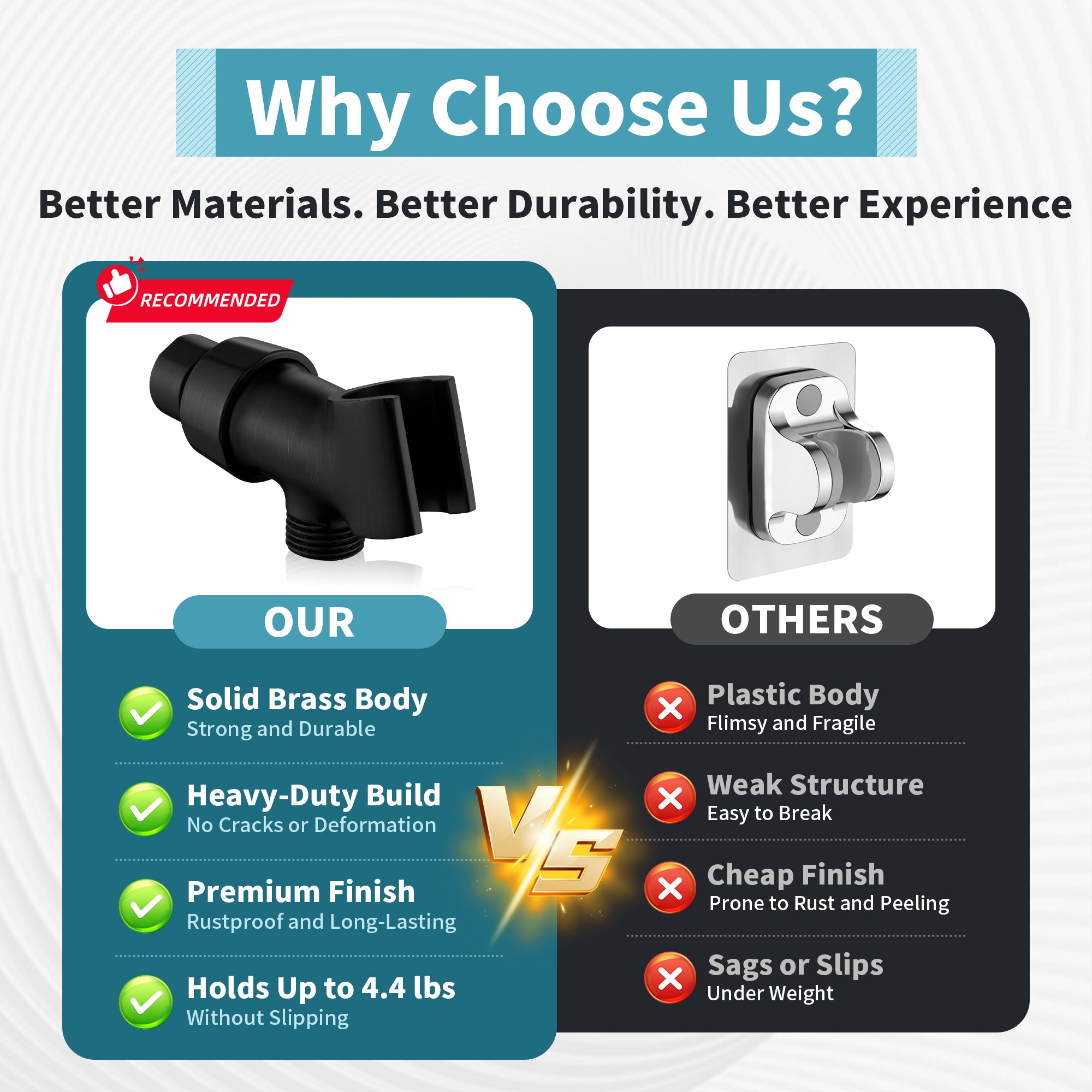 All Metal Shower Head Holder for Handheld Shower Head, Universal Bracket