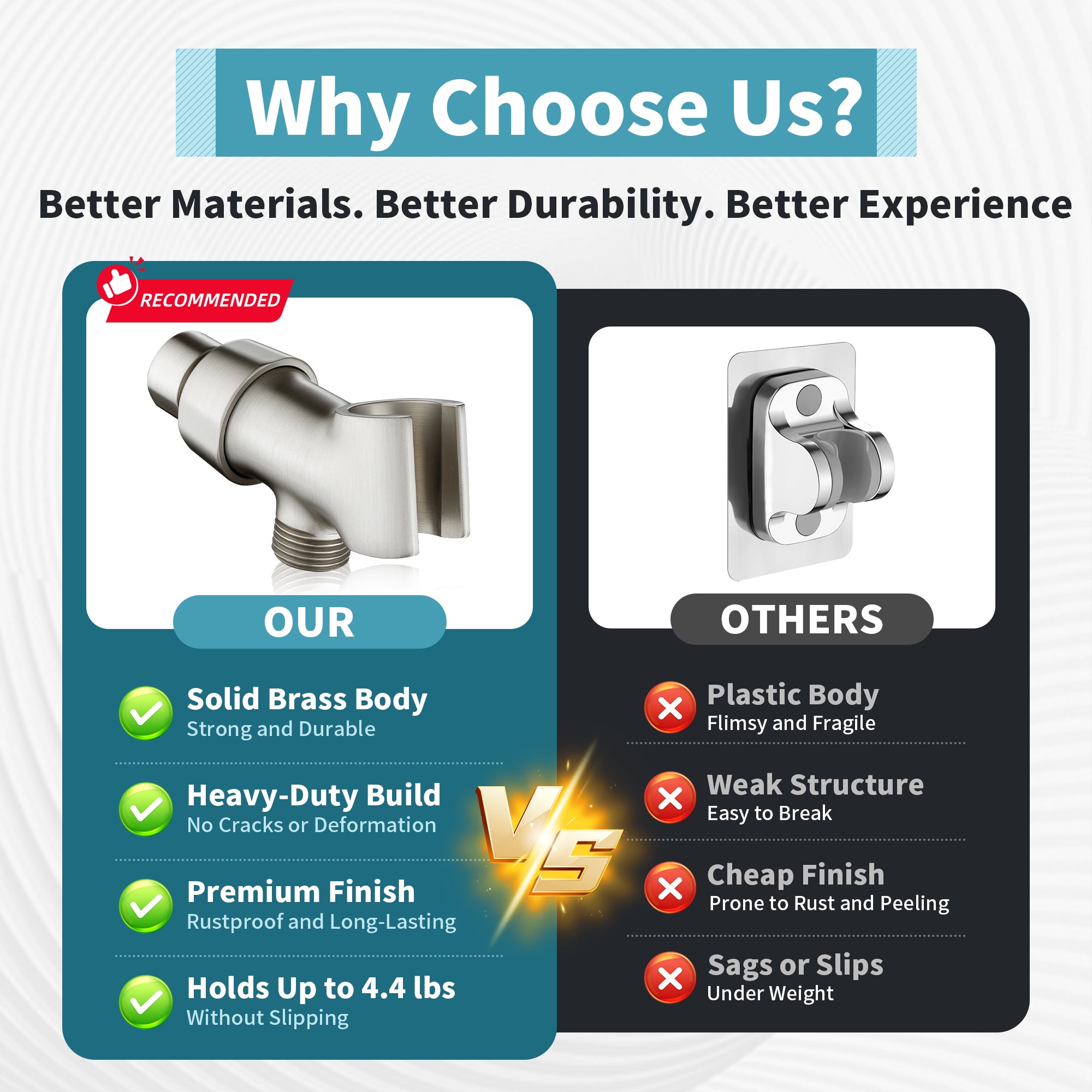 All Metal Shower Head Holder for Handheld Shower Head, Universal Bracket