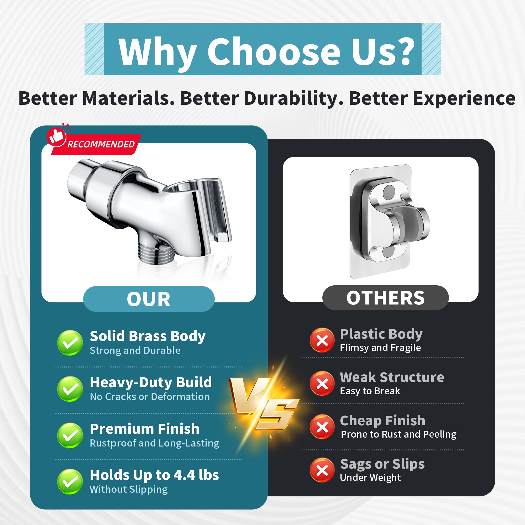 All Metal Shower Head Holder for Handheld Shower Head, Universal Bracket