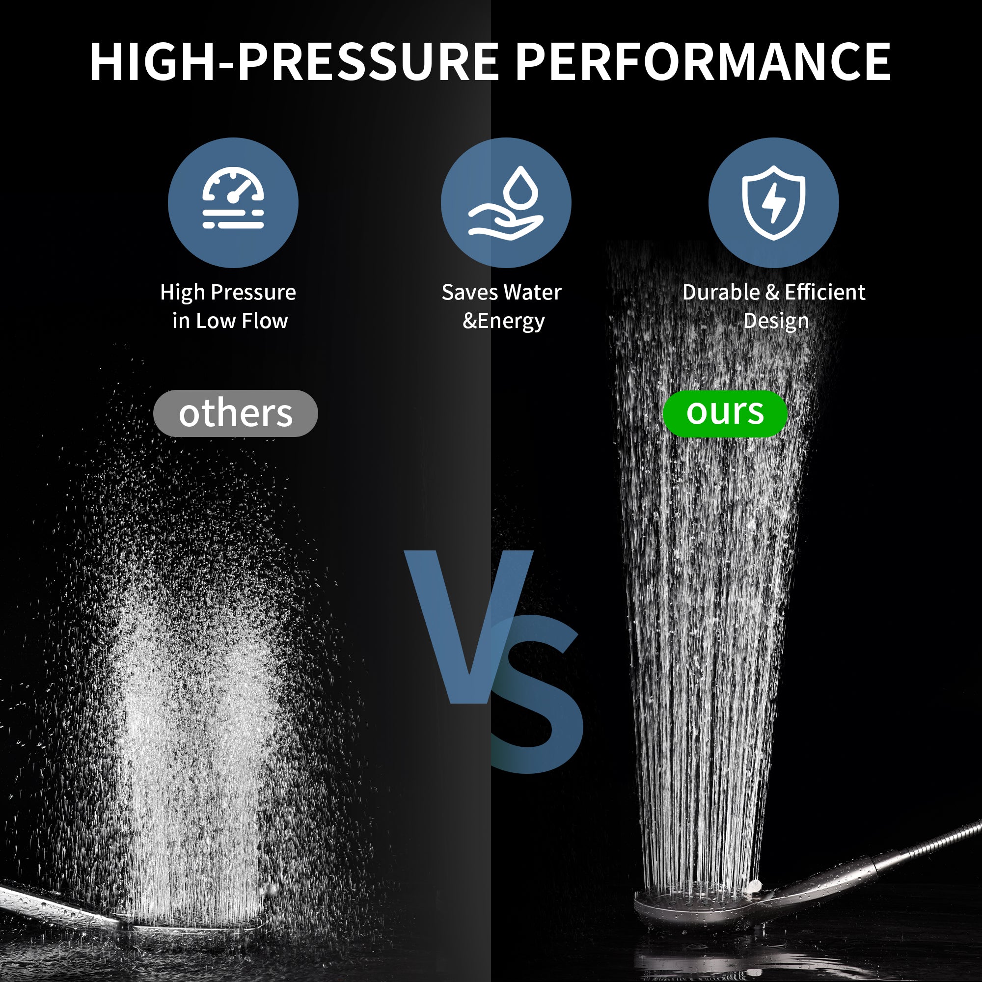 Stainless Steel Slide Bar Grab Rail Set Ada compliant Includes Handheld Shower Head and 79'' Hose