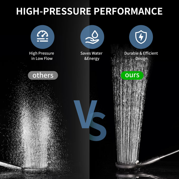 Stainless Steel Slide Bar Grab Rail Set Ada compliant Includes Handheld Shower Head and 79'' Hose