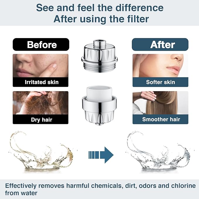 shower filter #color_chrome