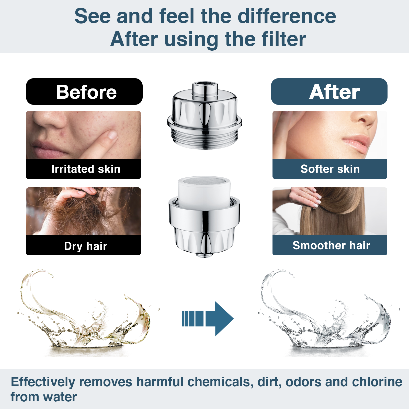 Replacement Shower Filter Cartridge for BRIGHT SHOWER - brightshowers