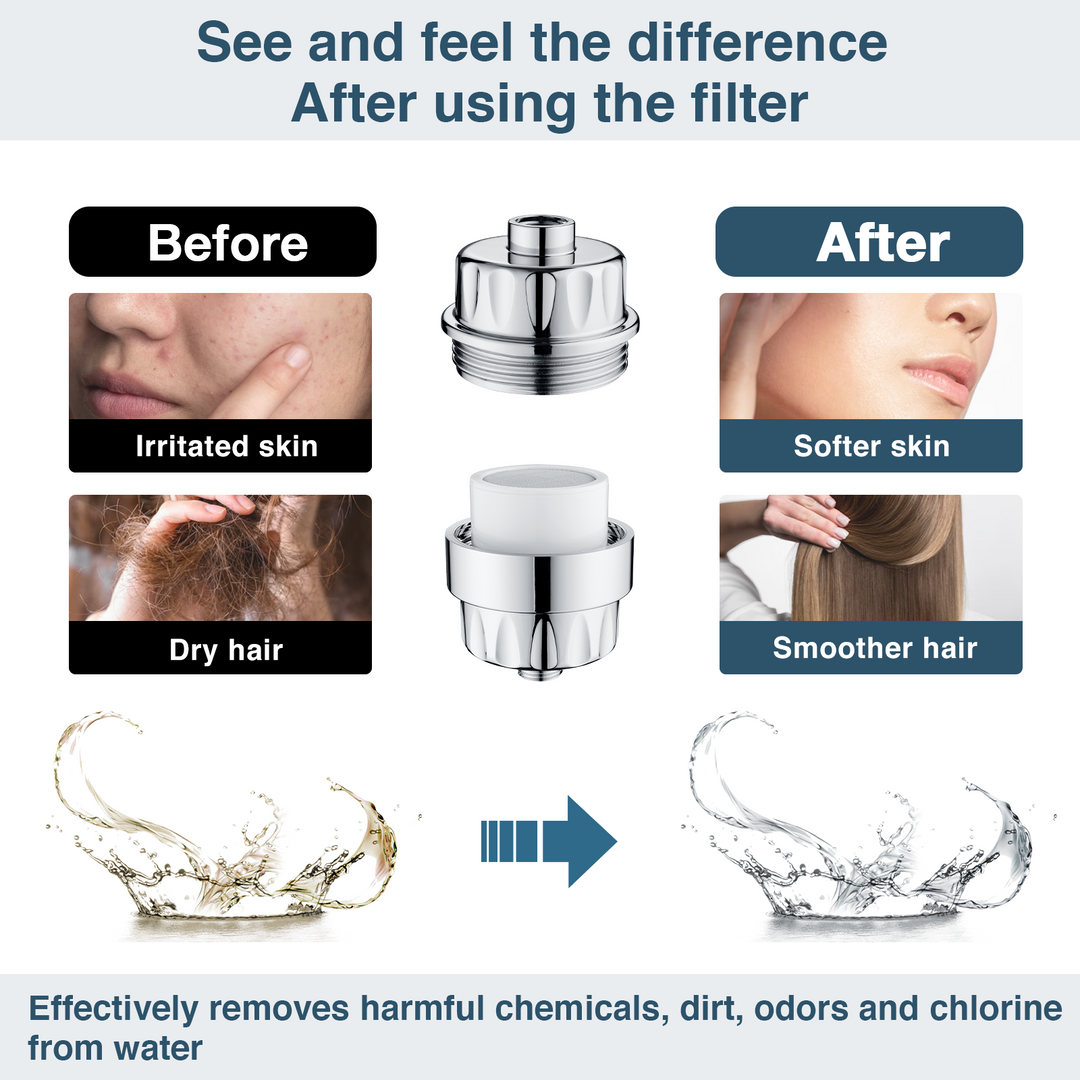 Replacement Shower Filter Cartridge for BRIGHT SHOWER - brightshowers