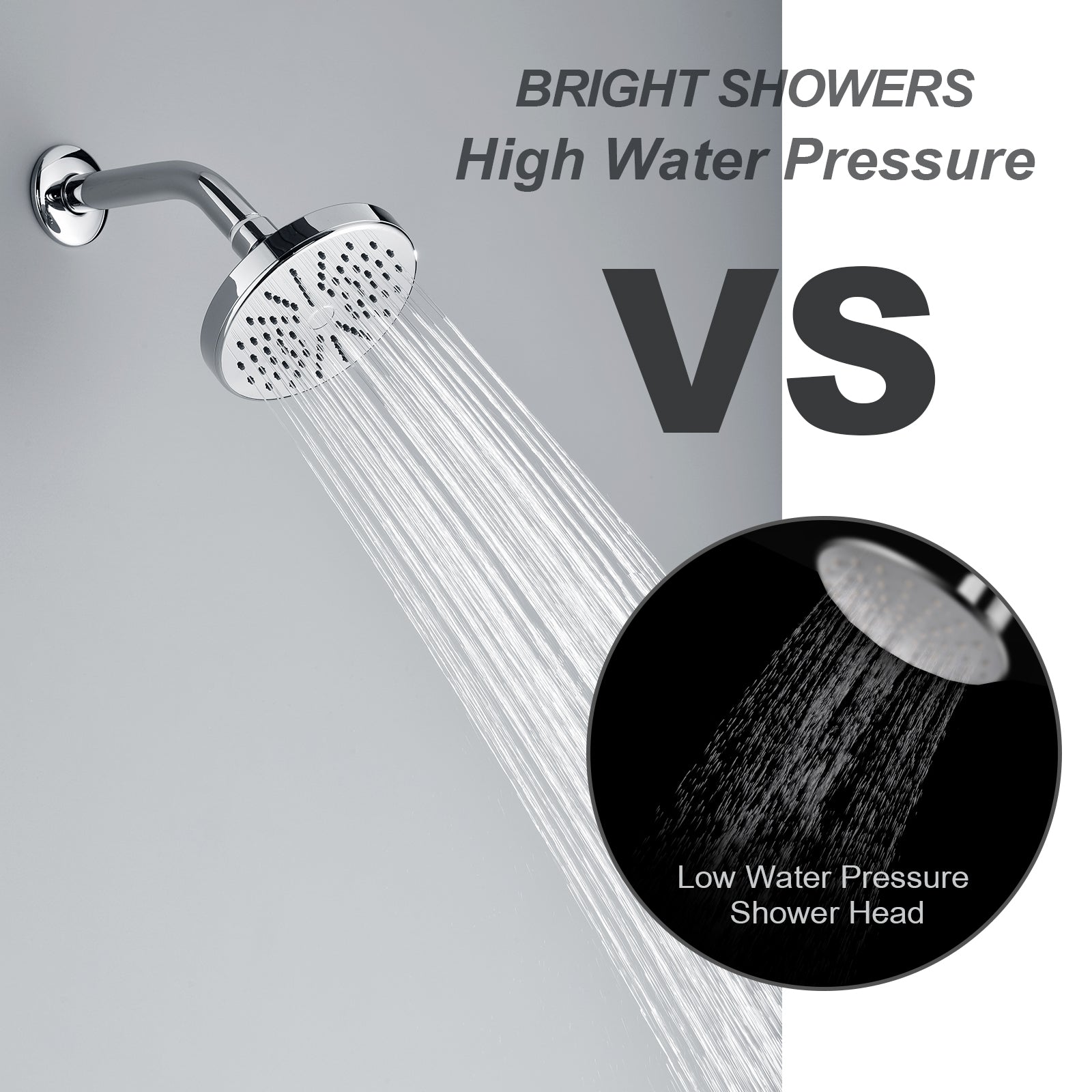 Rain Shower Head,High Pressure & Angle Adjustable - brightshowers