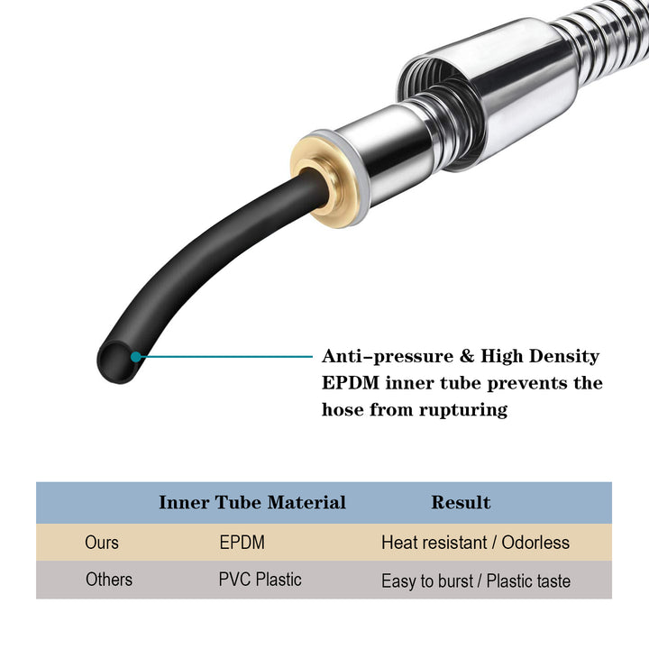 shower hose #color_chrome
