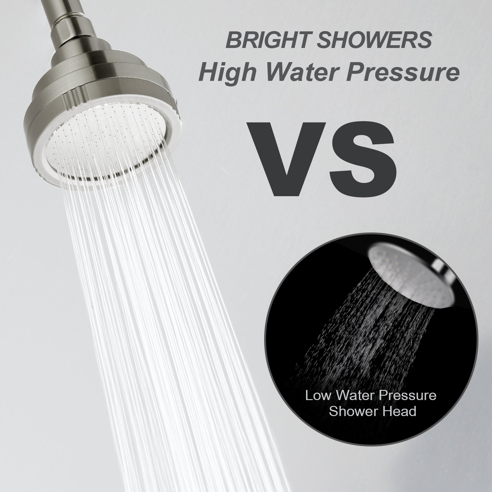 BRIGHT SHOWERS High Pressure Rain Showerhead Fixed Shower Head