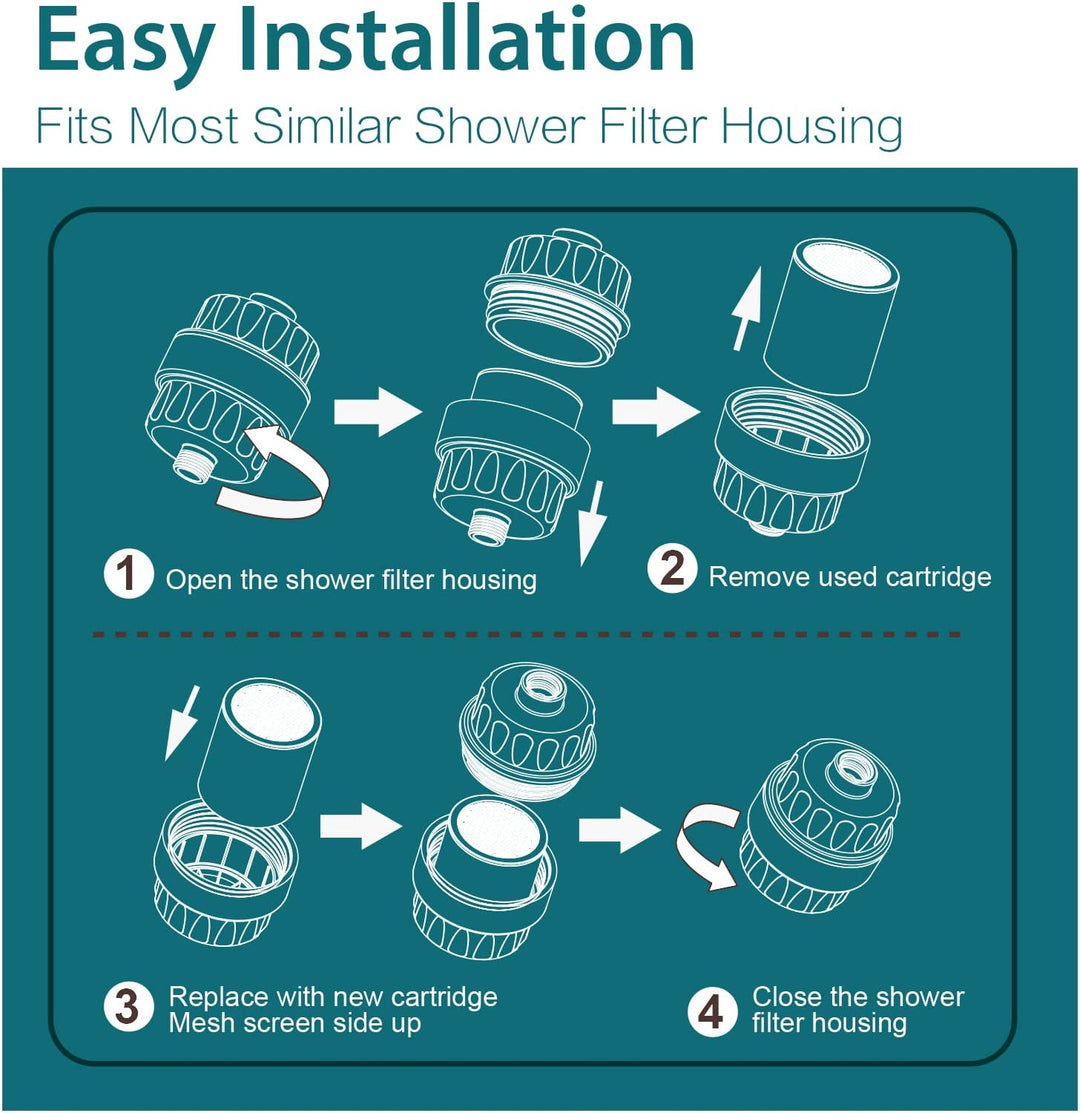 Replacement Shower Filter Cartridge for BRIGHT SHOWER - brightshowers