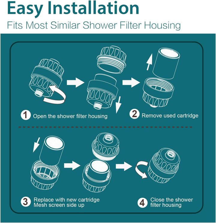Replacement Shower Filter Cartridge for BRIGHT SHOWER - brightshowers