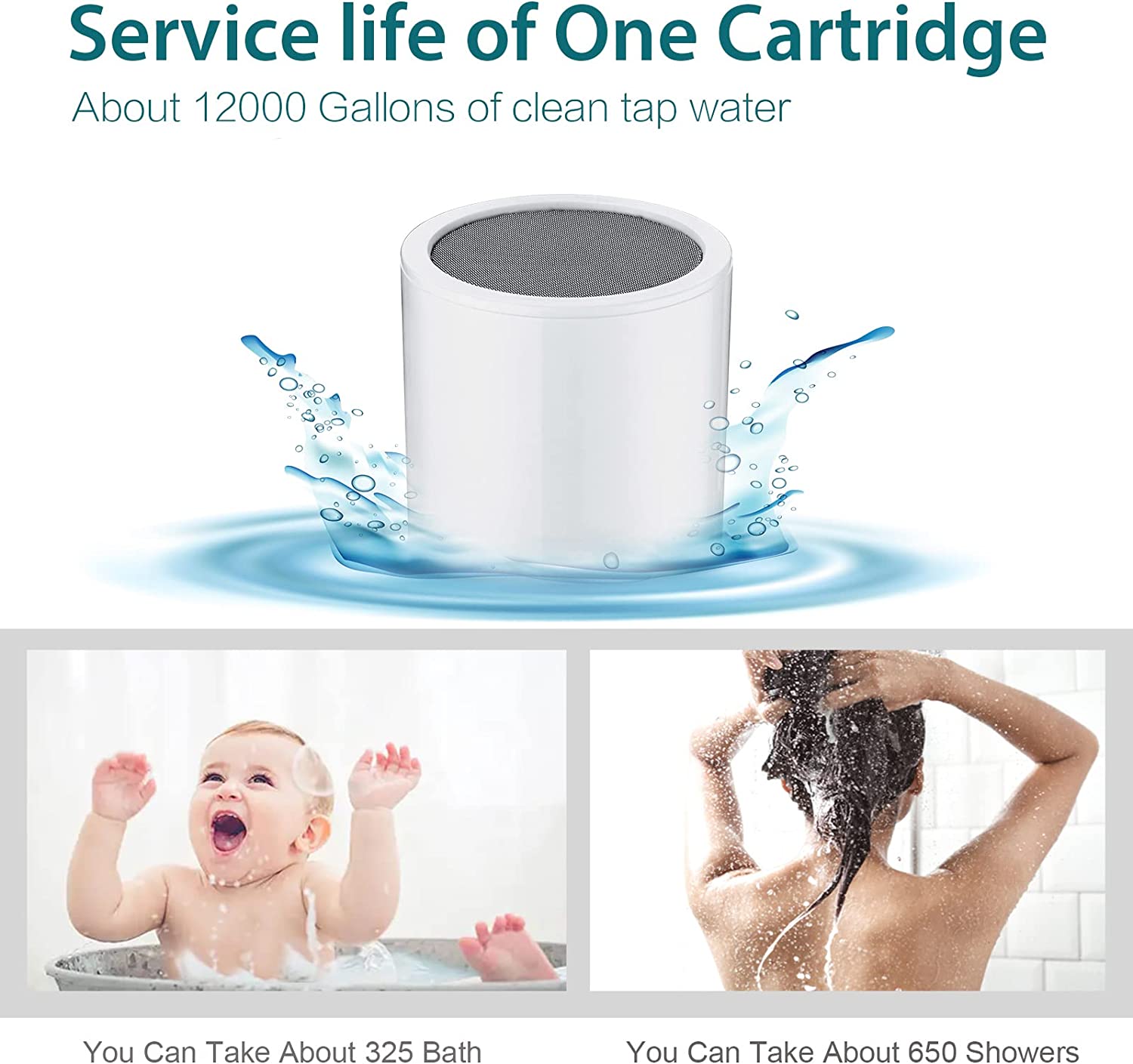 Replacement Shower Filter Cartridge for BRIGHT SHOWER - brightshowers