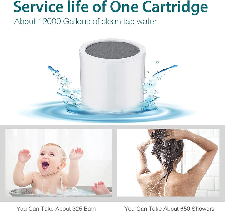 Replacement Shower Filter Cartridge for BRIGHT SHOWER - brightshowers